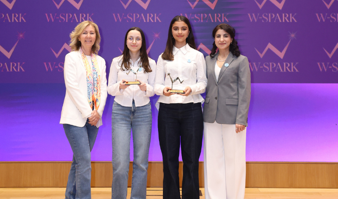 wspark geleceğin parıldayanı